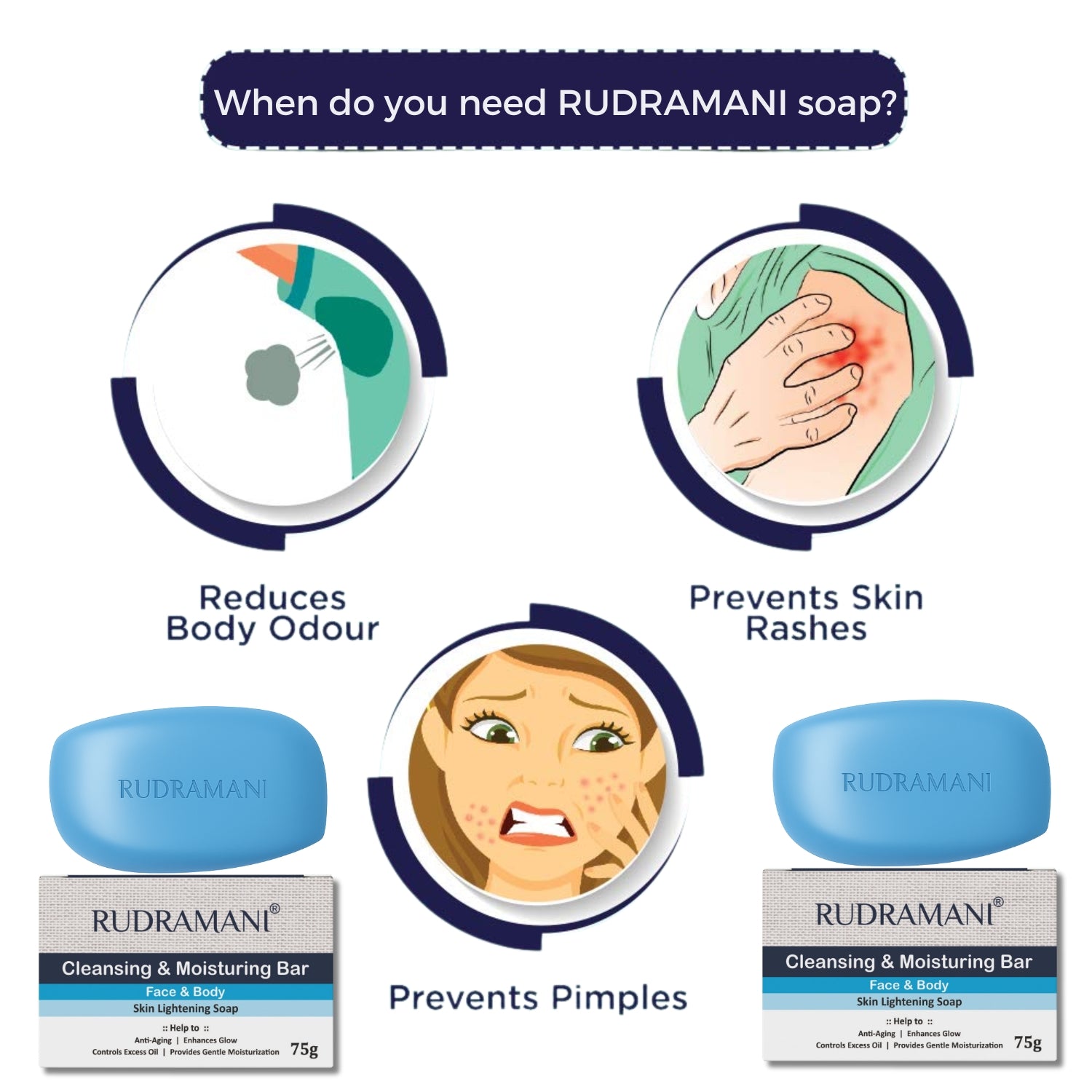 RUDRAMANI Skin Lightening Soap for Face & Body – Antifungal, Anti-Aging, Eczema Care, Oil Control & Moisturizing Cleansing Bar – 75g