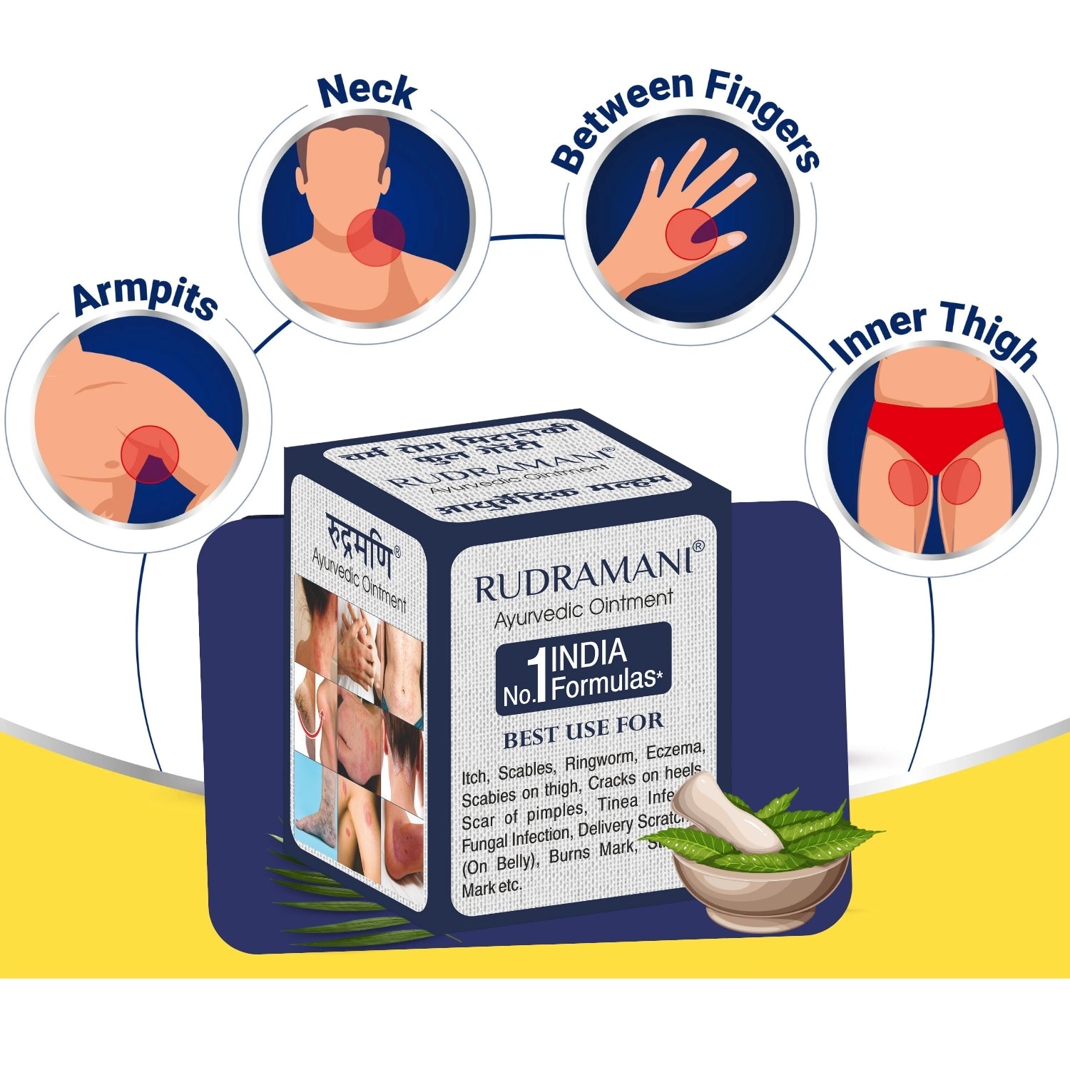 RUDRAMANI Ayurvedic Skin Care Combo – Herbal Ointment + Skin Lightening Soap for Glowing Skin, Pimples, Eczema, Scars, Fungal Infections & Oil Control – Natural Face & Body Care