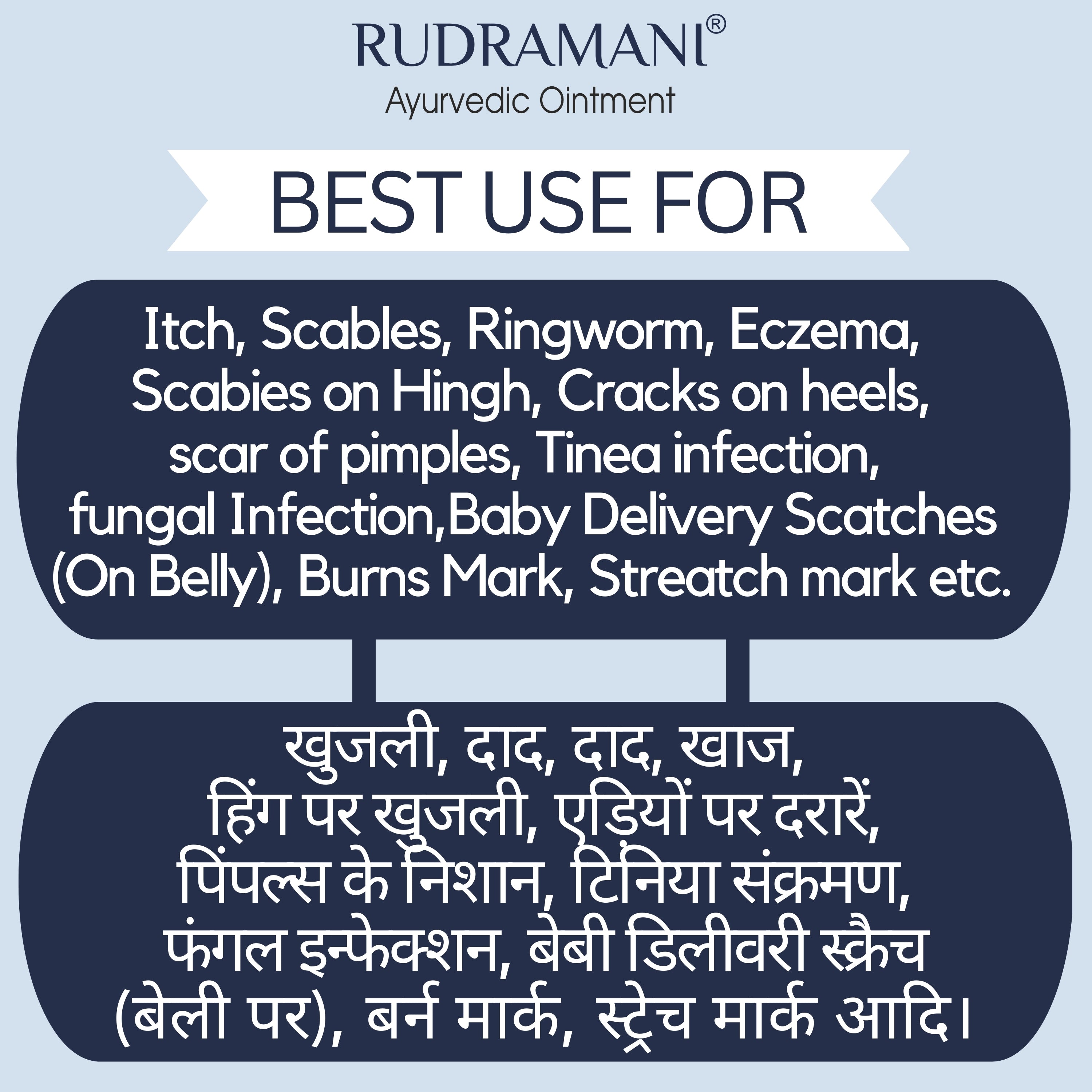 Rudramani Ayurvedic Malam (Cream) for Anti-Fungal Infection, Itching & Skin Recovery for All Skin Types 25gm