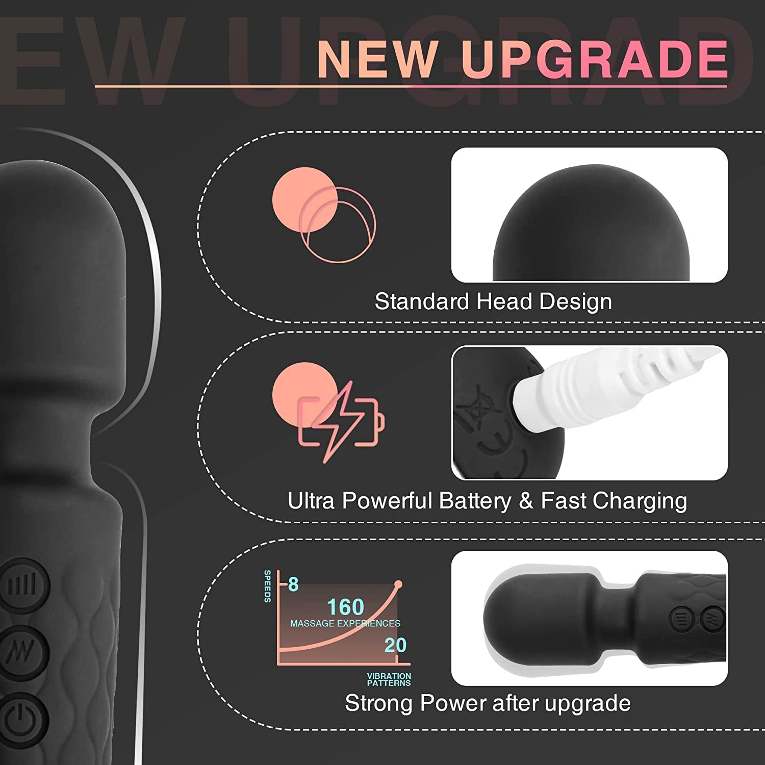 Medibar Waterproof Rechargeable Personal Pain Relief Body Massager for Women and Men (Black)